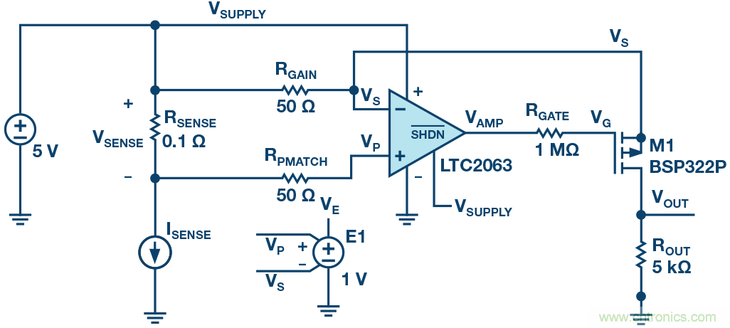 為什么要在 MOSFET 柵極前面放一個 100 Ω 電阻？
