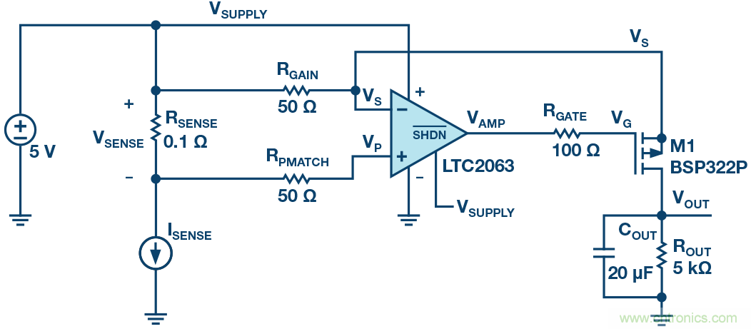 為什么要在 MOSFET 柵極前面放一個 100 Ω 電阻？