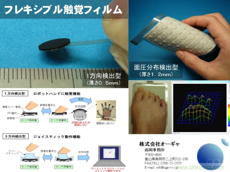 觸覺傳感器也靠進口？日本陣列式傳感器10萬元一個