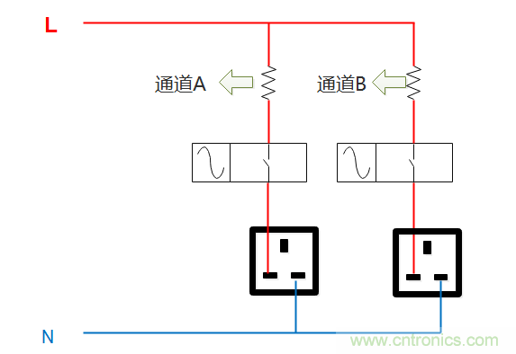 芯?？萍纪瞥鋈轮悄苡嬃磕＝M，業界體積最小