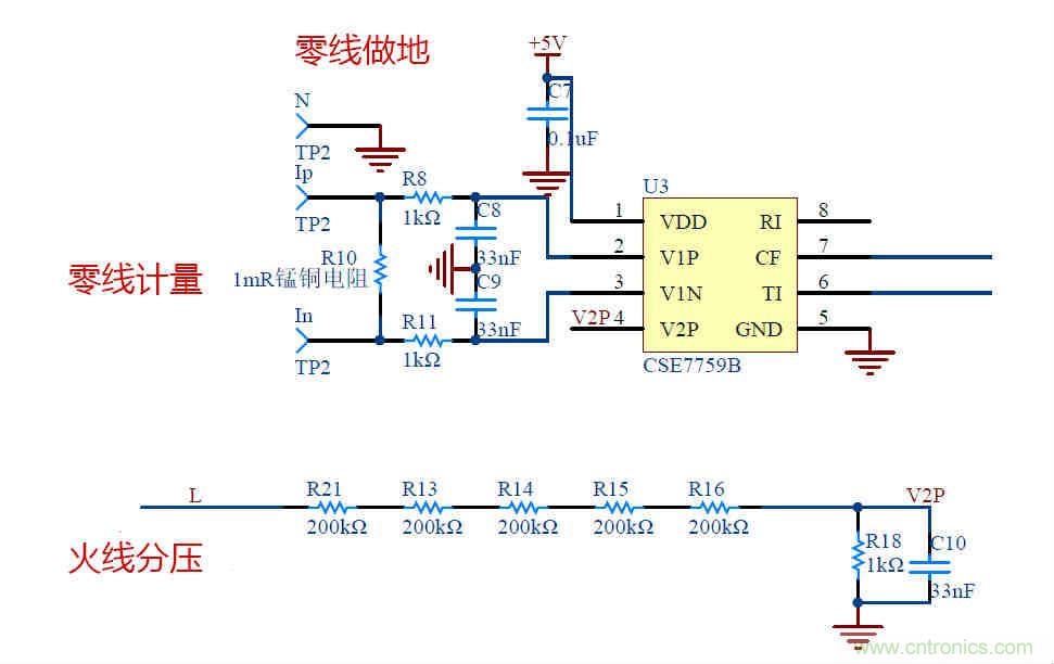 芯?？萍纪瞥鋈轮悄苡嬃磕＝M，業界體積最小