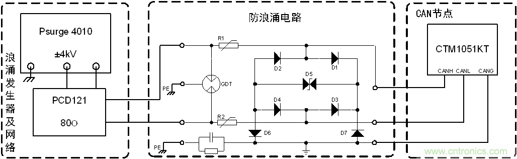 如何提升CAN總線浪涌防護？