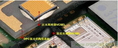 解剖iPhone X 3D感測元件，DPC陶瓷基板前途無限