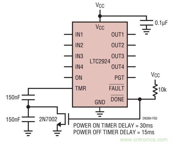 如何防止系統受損？從電源排序入手
