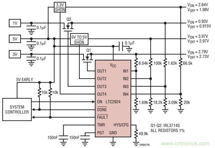 如何防止系統受損？從電源排序入手