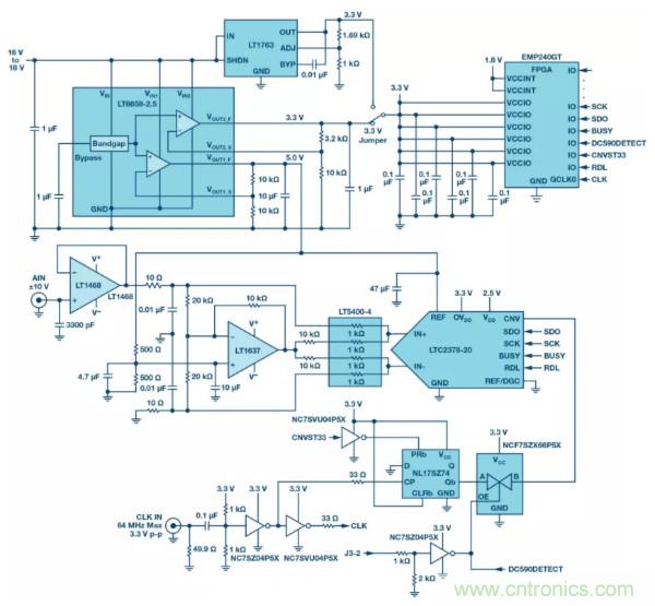 可驅動電流的高精度基準電壓源，它是這樣的……