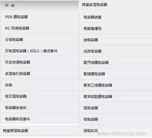 選個電容而已，有那么難么？