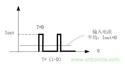 選個電容而已，有那么難么？
