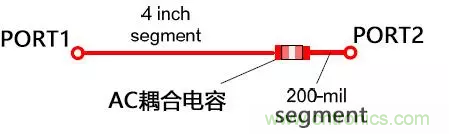 高頻電路設計中，如何應對“不理想”的電容與電感？