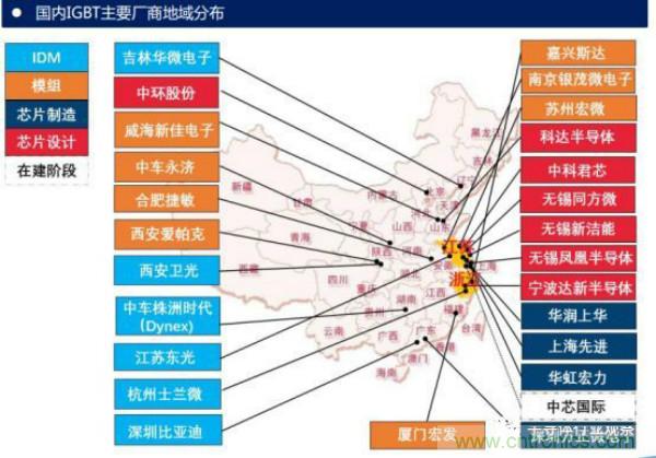 堪稱工業中的“CPU”：IGBT，中外差距有多大