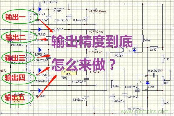 多路輸出電源，能量分配與輸出精度！