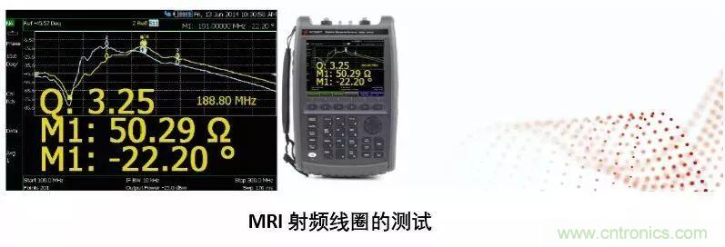 手持頻譜儀也能用于核磁共振測試？