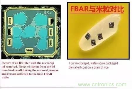 從原理到制造再到應用，這篇文章終于把MEMS技術講透了！