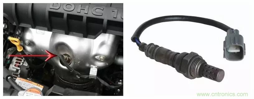 汽車上這些傳感器，你真的了解嗎？