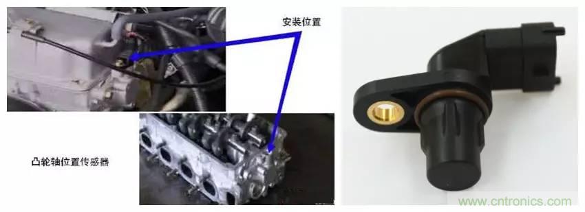 汽車上這些傳感器，你真的了解嗎？
