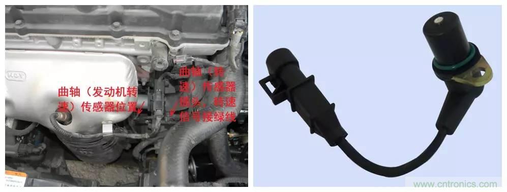 汽車上這些傳感器，你真的了解嗎？