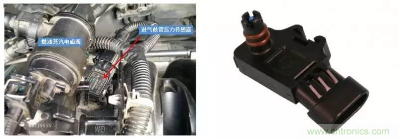 汽車上這些傳感器，你真的了解嗎？