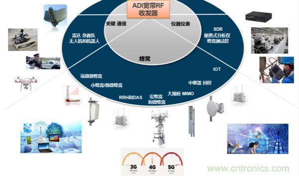泰國少年足球隊救援RadioVerse顯神威，創新技術災難救援通信設備受關注