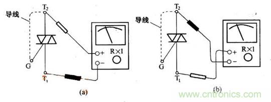 解讀雙向晶閘管的結構、工作原理及檢測方法
