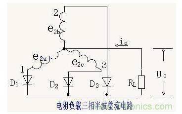 解析單相、三相，半波、整波整流電路