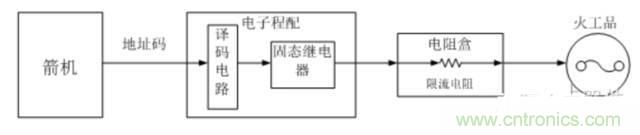 看這里，繼電器應用的那些事兒