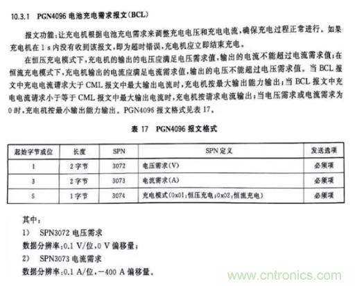 如何區分恒流充電和恒壓充電電路？