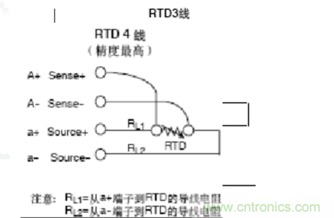 熱電阻四線制、三線制、兩線制的區別對比分析