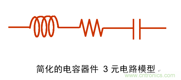 電容的Q值和D值是什么？Q值和D值有什么作用？