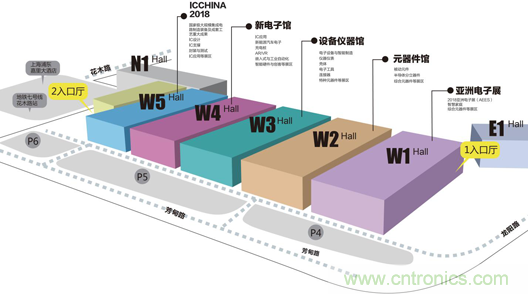 物聯網時代來臨，測試測量廠商如何出招？