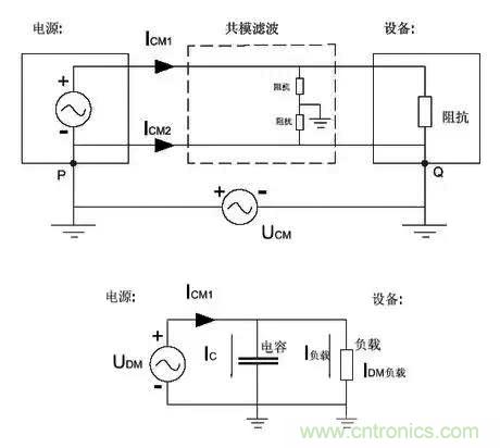 詳解EMC傳導(共模、差模)與輻射(近場、遠場) 知識