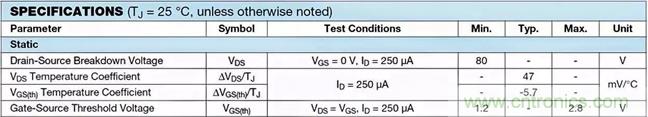 如何導通MOSFET？你想知道的都有