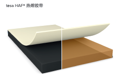 智能可穿戴的路在何方？ 德莎新品熱熔膠系列—抗溶劑、抗化學腐蝕