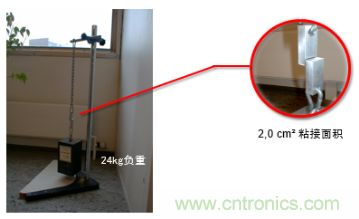 智能可穿戴的路在何方？ 德莎新品熱熔膠系列—抗溶劑、抗化學腐蝕