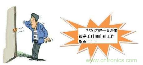 如何輕松解決ESD靜電問題？