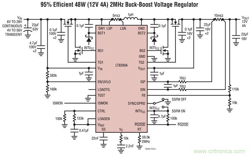 小尺寸、高性能的車用USB Type-C電源解決方案驚喜上線