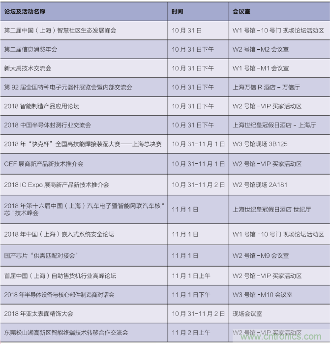 群英薈萃 第92屆中國電子展盛大開幕！