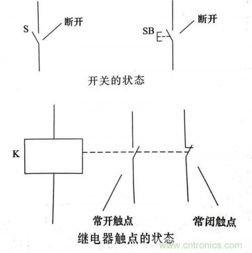 了解這些電路圖規則，一文教你看懂電路圖