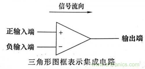 了解這些電路圖規則，一文教你看懂電路圖