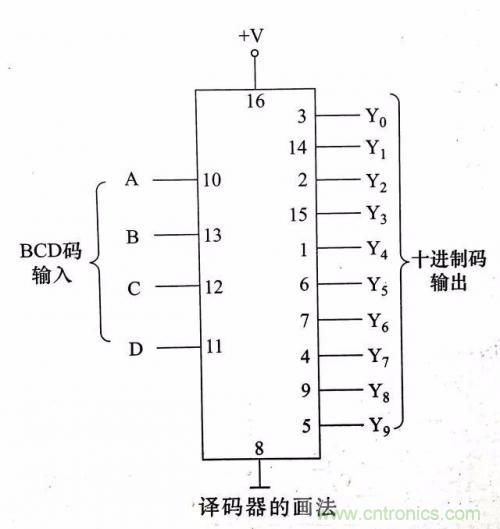 了解這些電路圖規則，一文教你看懂電路圖