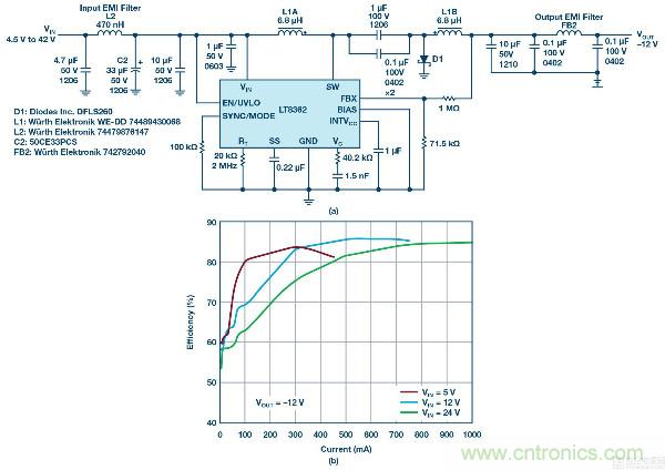 60 V和100 V、低IQ升壓、SEPIC、反相轉換器