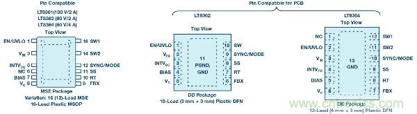 60 V和100 V、低IQ升壓、SEPIC、反相轉換器