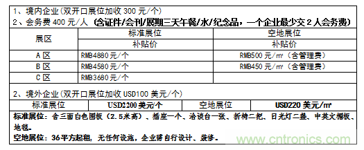 2019中國國際儲能、清潔能源博覽會邀請函