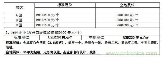 2019中國國際儲能、清潔能源博覽會邀請函