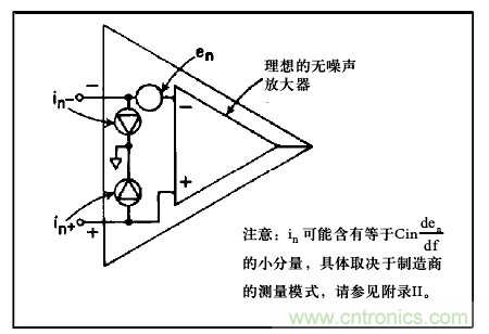 運算放大電路，該如何表征噪聲？