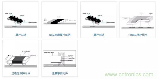 唯樣成為大毅授權代理商！