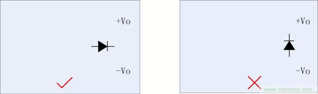 PCB設計如何影響電源EMC性能？