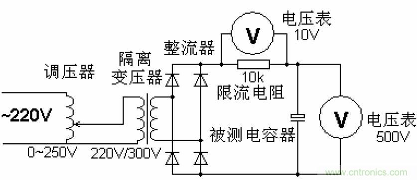 電解電容失效機理、壽命推算、防范質量陷阱！