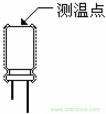 電解電容失效機理、壽命推算、防范質量陷阱！