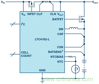 重磅推薦！適用于任何化學物的電池充電器 IC
