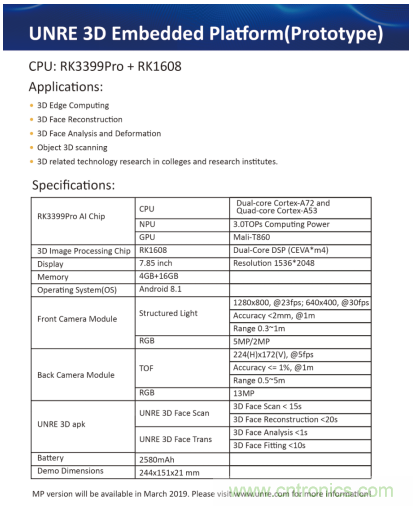 基于瑞芯微RK3399Pro＋RK1608，盎銳科技發布一體化3D智能視覺開發平臺